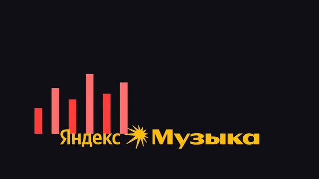 Яндекс Музыка