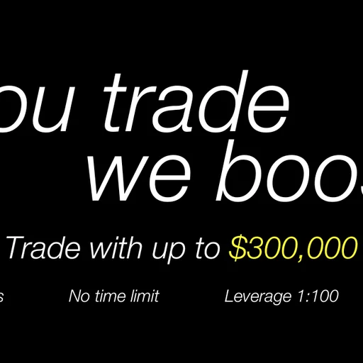 Crypto Fund Trader